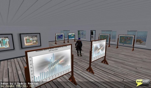 Maya Realities Traffic Analytics and Metrics